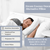 A man sleeps peacefully on a white pillow amidst white bedding. Overlay text highlights the "Sysco Guest Supply Dream Escape Down Alternative Pillow," featuring its hypoallergenic design, machine washability, medium to firm support, and sizes: Standard, Queen, and King. A bedside table is nearby.