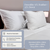 Two Pillow Factory Downlite 75/25 Waterfowl Feather/White Down pillows with tags sit on a bed with a white comforter. Overlay text: "Downlite 75% waterfowl feather / 25% white down." Icons show machine washable, 230TC cotton, and sizes.